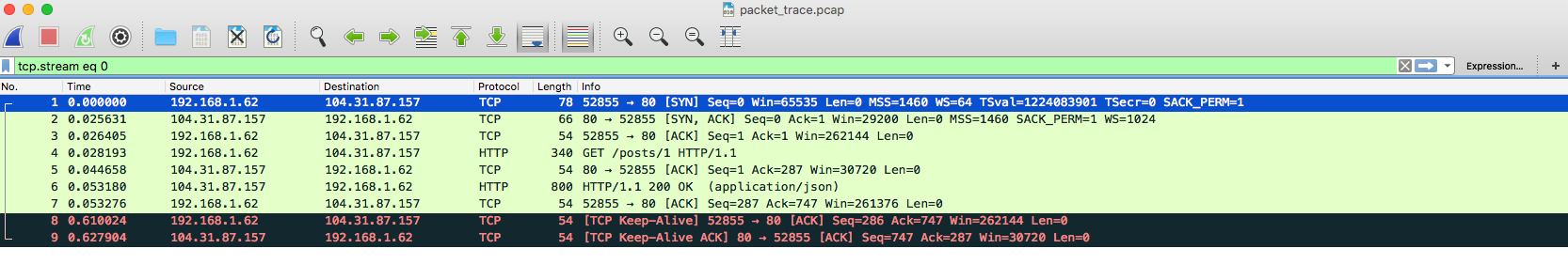 wireshark ios